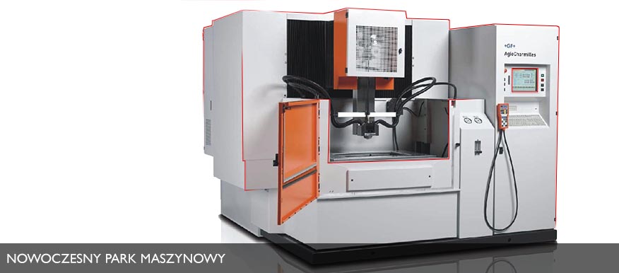 Nowoczesny park maszynowy